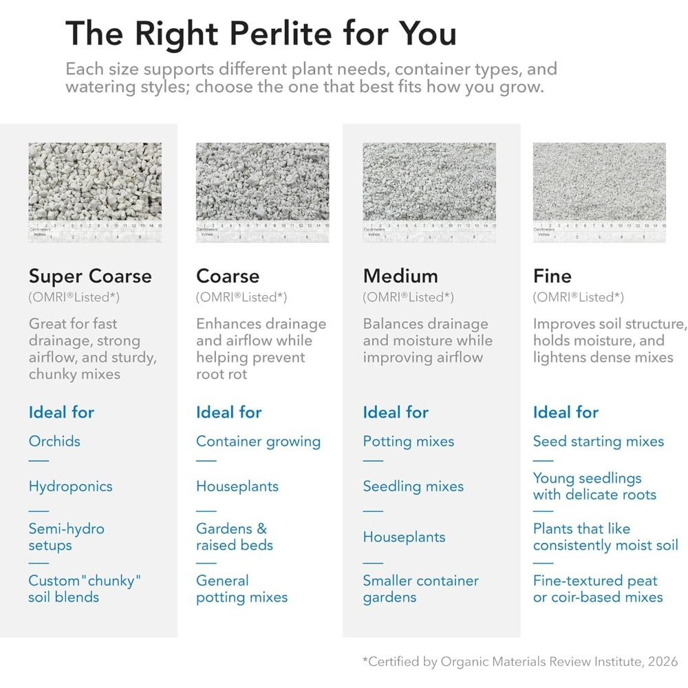 Supreme パーライト 粗粒園芸用パーライト 4立方フィ - Horticulture Soil Perlite のレビューと価格