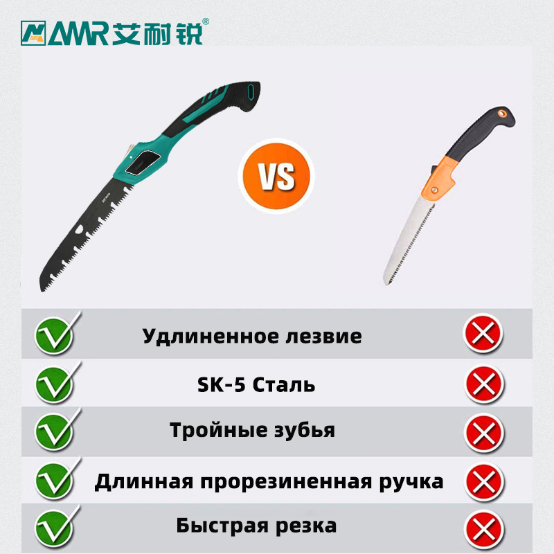 折りたたみハンドソー コンパクトデザイン ハンドソー 木やキ - Garden Hand Trowel のレビューと価格